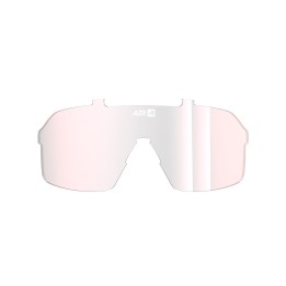 Ecran kromic Sky RX ou kromic Pro Sky RX