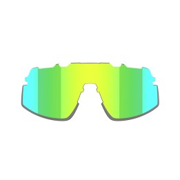 Ecran Speed RX